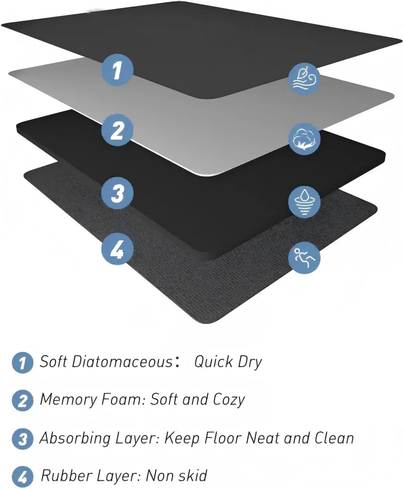 Navak Carpet Exclusive Picks Kitchen Floor Mat and Bedroom Living Room Long with Anti Slip for Bath Bedside Area Rug also Hallway Soft Washable Carpet