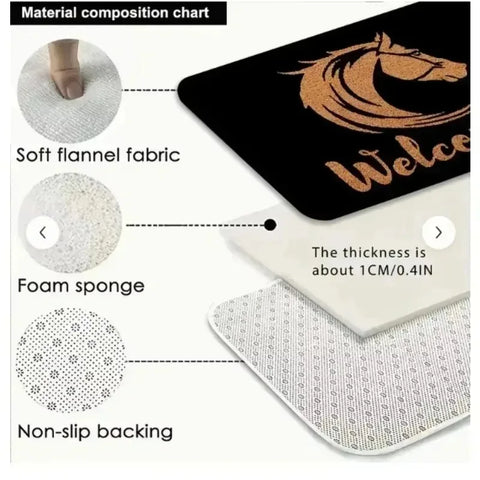 Navak Carpet Soft Non-slip Absorbent Flannel Door Mat with Green Plant Design Washable Bathroom Kitchen Rug Home Decoration Carpet