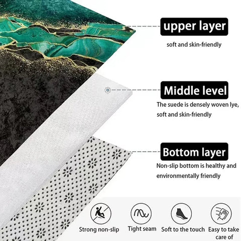 Navak Carpet Mooneyes Floor Mat for Hallway on the Floor Customized Bedroom Carpet for Home Entrance Room Decorating Items Bath Rug Custom