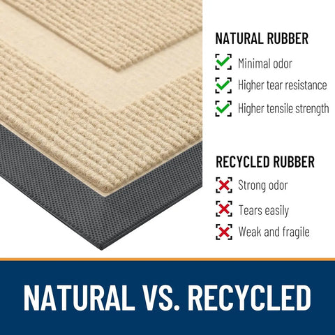 Navak Carpet Kitinjoy Entrance Door Floor Mat Indoor Kitchen Non-Slip Entrance Doormat High Quality Low Profile Carpet Welcome Front Door Mat