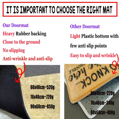 Navak Carpet Non-Slip Rubber Doormat, Welcome Pero No Mucho, Rato Door Mats, Funny Entryway Rug, Home Porch, Dust, Cute Foot Mat, Home Decor