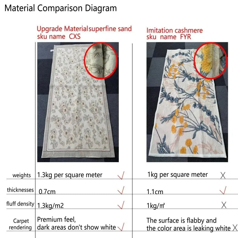 Navak Carpet Exclusive Picks Nordic Line Faux Wool Carpet - Scandi Minimalist Area Rug for Sofa, Bedroom & Bedside, Durable Non-Slip Mat Home Decor